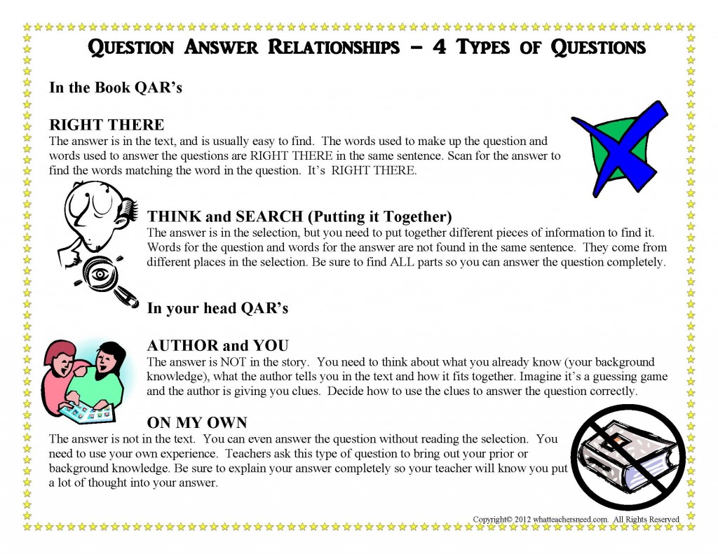 Questions game relationships. Reading question types