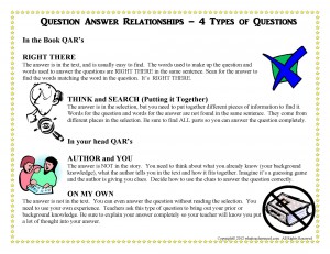 QuestionsAnswerRelationships